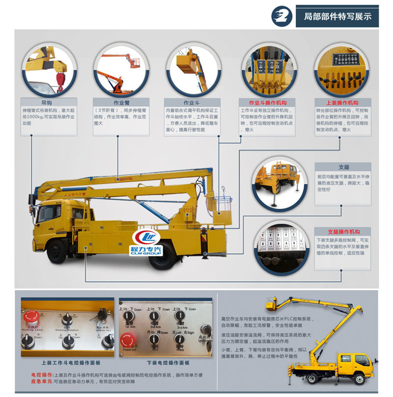 國六江鈴雙排12米高空作業(yè)車